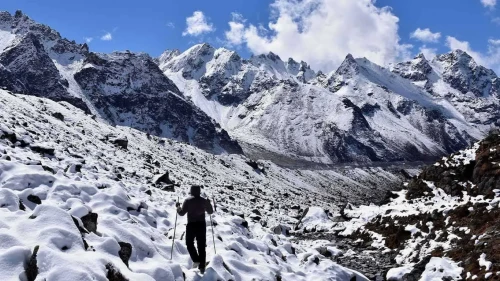 Kanchenjunga Trek: A Journey to the World's Third-Highest Peak